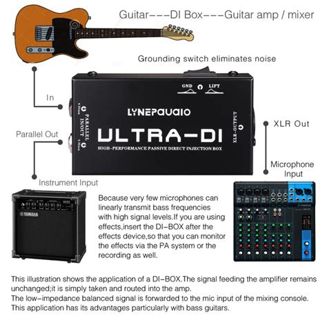 di box for recording electric guitar|di box explained.